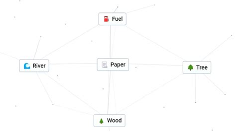 How To Make Paper In Infinite Craft- Gamer Tweak