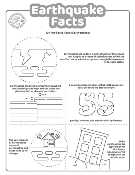 Cool Earthquake Facts Coloring Pages Kids Activities Blog - Worksheets ...