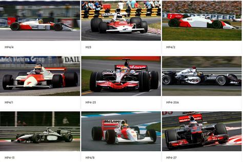 Formula One Race Car For Sale - Car Sale and Rentals