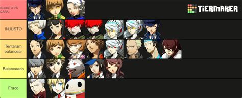 Persona 4 Arena Ultimax Tier List (Community Rankings) - TierMaker