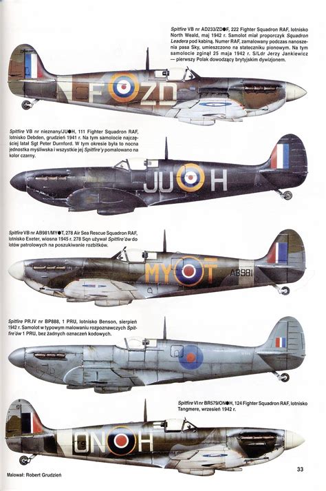 Supermarine Spitfire Mk V-VI ,RAF variants, 1942/45 | Wwii fighter ...