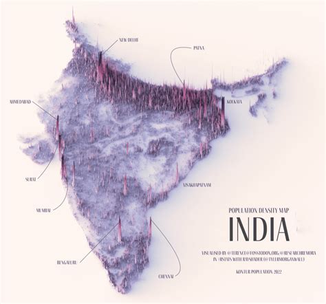 Discovering India Population Density: Interactive Map