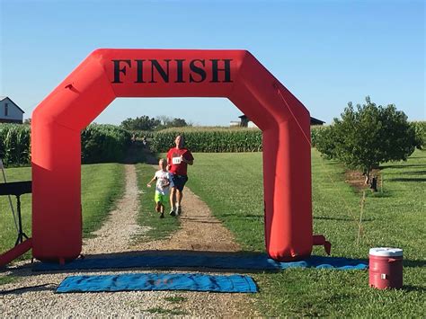 Family Friendly Run/Walks - Louisville Family Fun