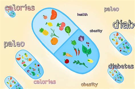 Benefits of the Paleolithic Diet