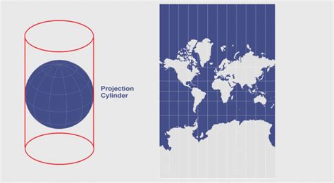 Cylindrical Map Projection Definition - Brigid Theodora