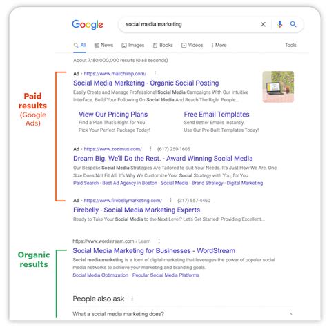 Demystifying Google Paid Ads: A Beginner's Guide for Online Ads