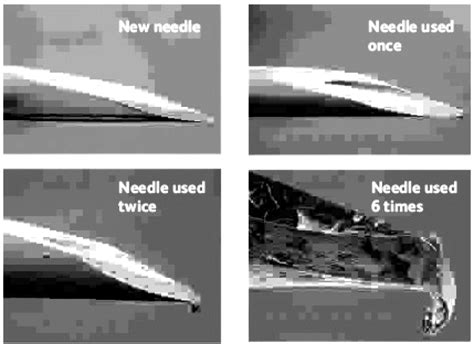 Needle reuse damages the tip of the needle | Download Scientific Diagram