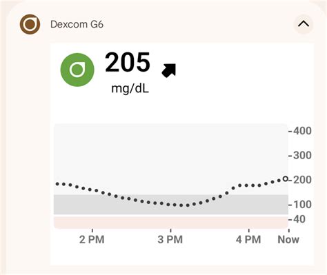 novorapid to trurapi : r/diabetes