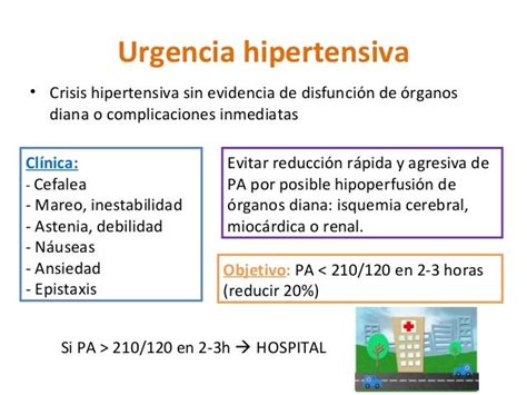 Manejo de la crisis hipertensiva en urgencias