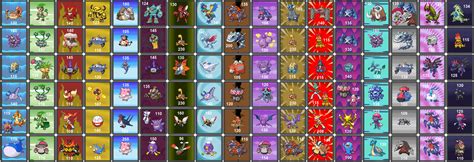 Best Stats of all non-legendary Pokemon by KrocF4 on DeviantArt