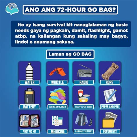 Project #amBAGmo? 72-HOUR GO BAG! Bilang mga kabataan, kami ay naniniwalang ang kahandaan ay ...