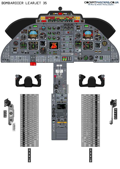 Bombardier Learjet 35 Cockpit Poster - Etsy