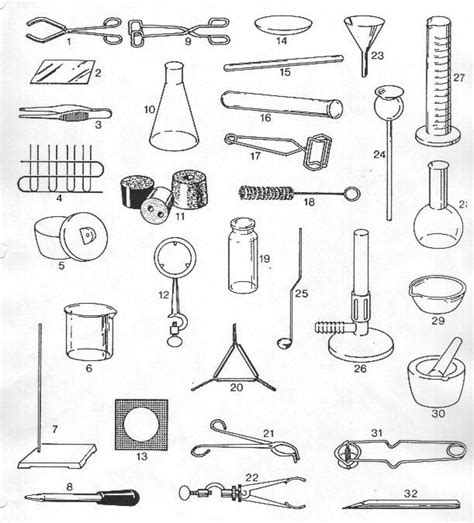 Lab Equipment Diagram | Quizlet