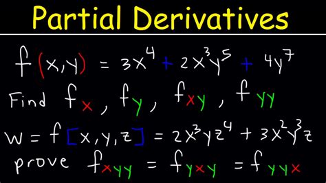 Partial Derivatives - Multivariable Calculus - YouTube