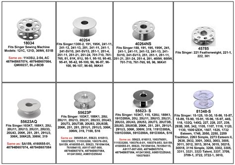 Bobbins - PB Sewing Parts