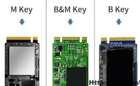 固态硬盘SSD详解 SATA与M.2(B key M key B+M key) - 黑科技