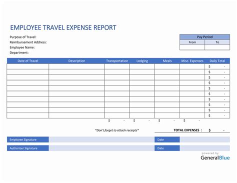 Expense Report Template Xls – Atlanticcityaquarium.com