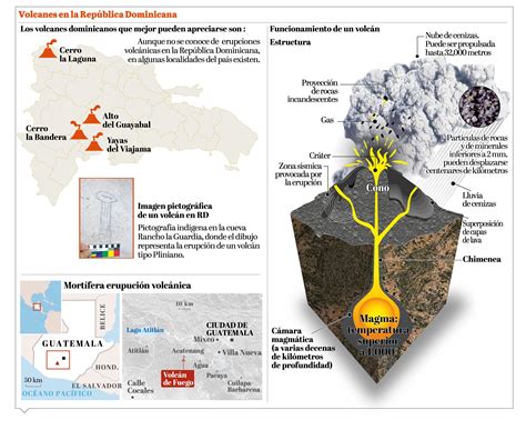 En el país existen volcanes ‘dormidos’ en las montañas