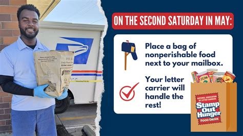 Letter Carriers’ Stamp Out Hunger ® Food Drive | National Association of Letter Carriers AFL-CIO