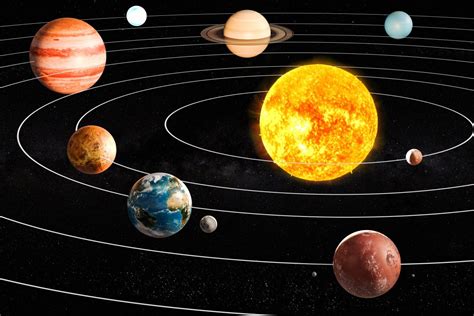 All the Planets in the Solar System Have Aligned - Newsweek