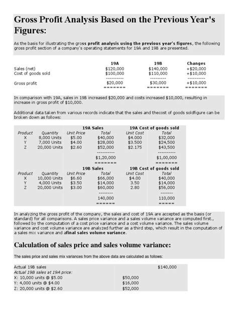 Gross Profit Analysis Based on the Previous Year | Profit (Accounting) | Prices