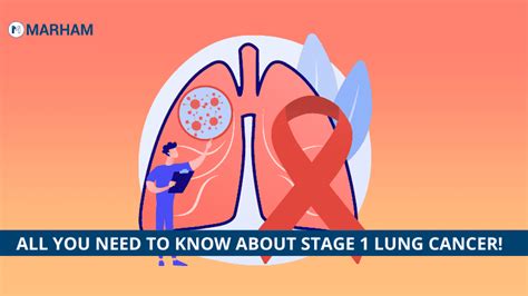 Stage 1 Lung Cancer Symptoms, Causes and Treatment | Marham