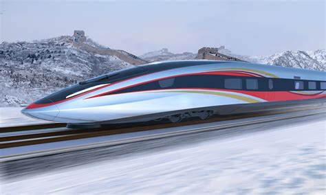 Greening China's high-speed railway with CO2