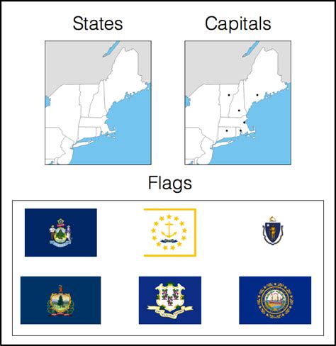 States, Capitals and Flags of New England Quiz - By nateeverett