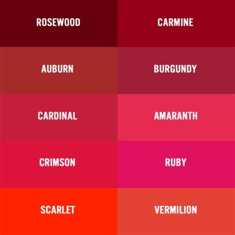🆚What is the difference between "red" and "vermilion" ? "red" vs "vermilion" ? | HiNative