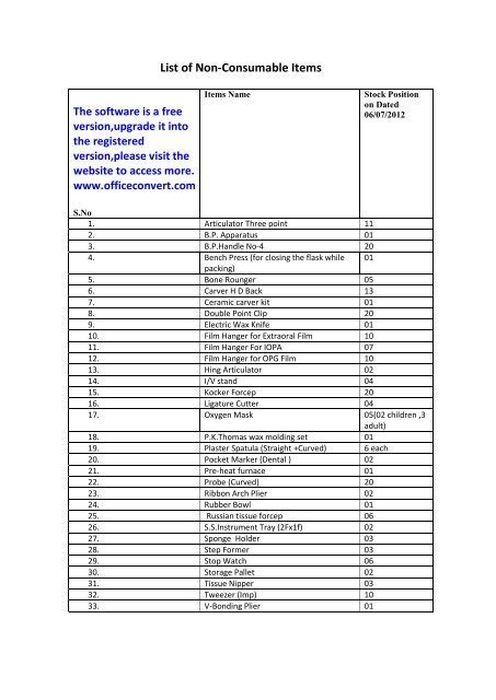 List of Non-Consumable Items - maids