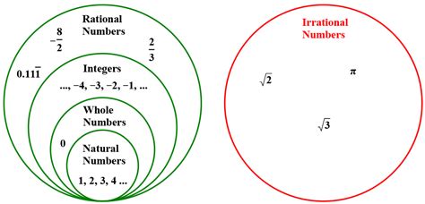 mho maths | Ideas for better maths teaching | Page 3