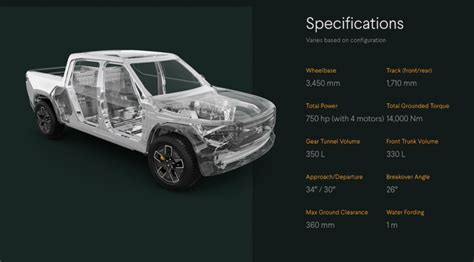 Rivian R1T 6x6! What If They Built a Six-Wheel Drive All-Electric Off ...