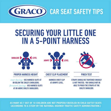 Car Seat Safety 101: What You Need To Know To Keep Your Kids Safe - what moms love