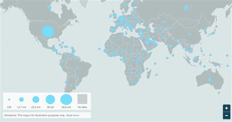 Migration Data Portal Offers Timely and Comprehensive Migration | IOM Finland