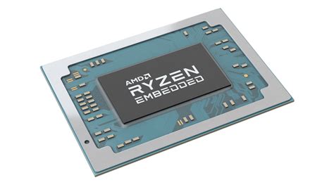 AMD expands Embedded Product Family with New Ryzen™ Embedded R1000 - Electronics-Lab