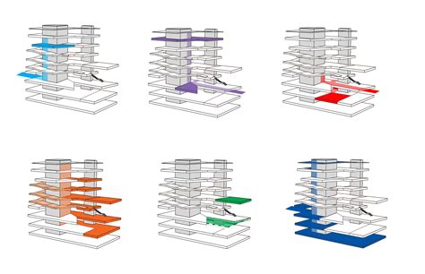 Architecture Circulation Diagram Architecture Presentation Board ...