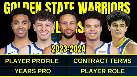 Golden State Warriors Roster Update | 2023-24 | OFFICIAL LINE UP PROFILE #goldenstatewarriors ...