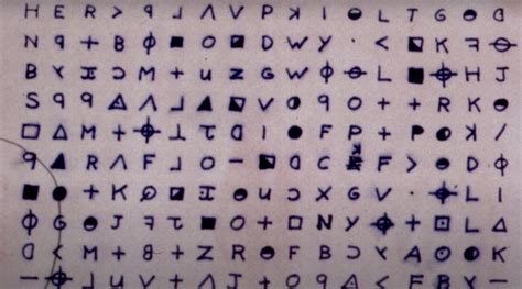 After 51 years, experts crack cryptic message of California’s ‘Zodiac Killer’ - Newshunt ...