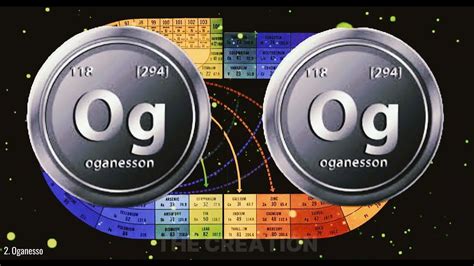 The strongest elements in the periodic table - YouTube