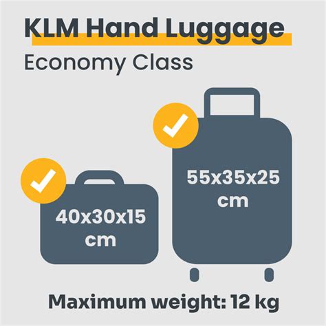 KLM Baggage Allowance & Hand Luggage Size