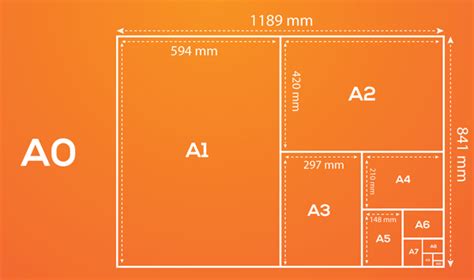 Technical Drawing Sheet Size | Tasstudent.com