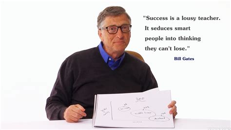 Bill Gates Wallpaper - WallpaperSafari