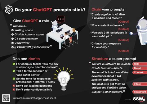 Do you have a ChatGPT cheat sheet? | SSW.Rules