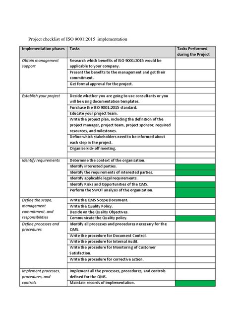 Project Checklist Of Iso 9001 Internal Audit Audit Free 30 Day - Riset