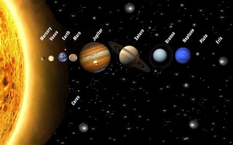 Solar System Planets Wallpaper Hd