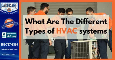 What Are The Different Types of HVAC Systems? - Pacific Aire