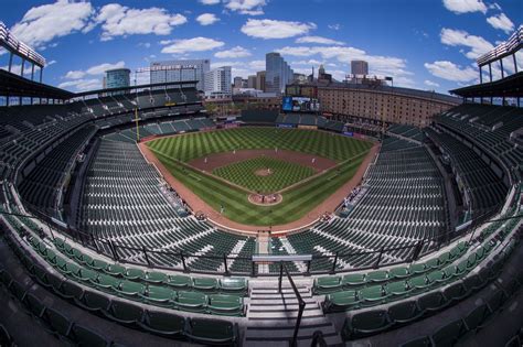 What do sports look like in empty stadiums? Coronavirus raises questions - The Washington Post