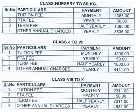 Top 21 Best Schools in Navi Mumbai: Fees, Admission, Curriculum & More