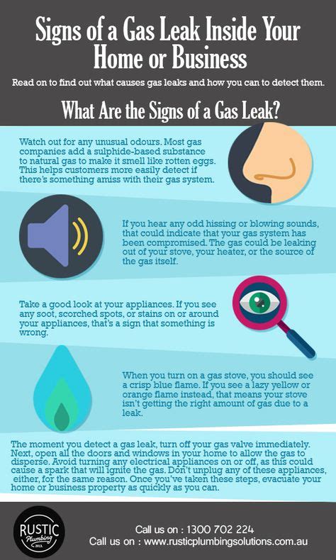 Signs of a Gas Leak Inside Your Home or Business | How to find out ...