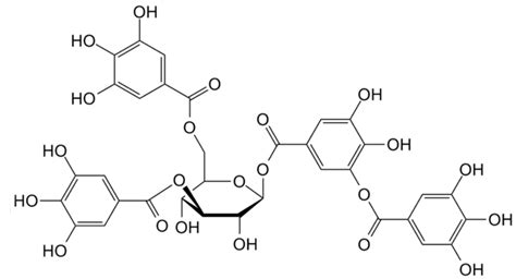 Unit - Chemistry of Textiles: Tanning of Leather